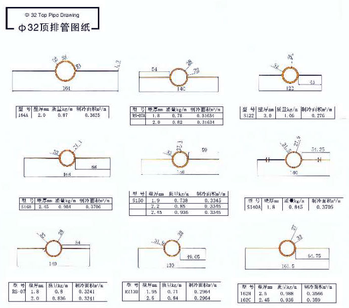 ∮32頂排管圖紙