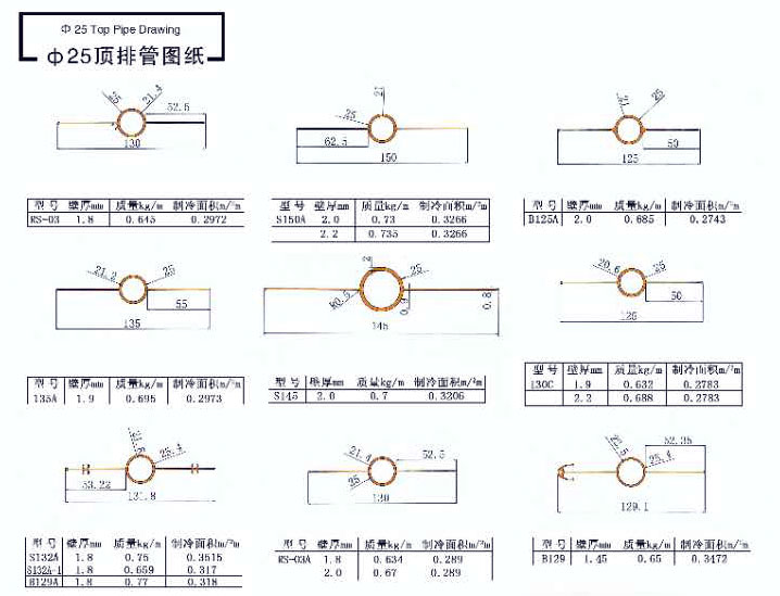 ∮25頂排管圖紙